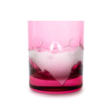 画像をギャラリービューアに読み込む, Penguin Couple 金赤