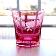 画像をギャラリービューアに読み込む, 雪の結晶 天開金赤