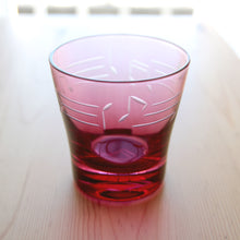 画像をギャラリービューアに読み込む, 音符 天開金赤