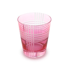 画像をギャラリービューアに読み込む, ギンガムオールドシリーズ