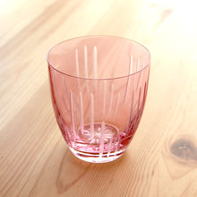 画像をギャラリービューアに読み込む, 三本線 FLEURPK