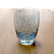 画像をギャラリービューアに読み込む, 雨だれ 515BL