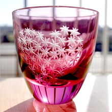 画像をギャラリービューアに読み込む, ハート ぐい呑金赤