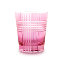 画像をギャラリービューアに読み込む, ギンガムオールドシリーズ