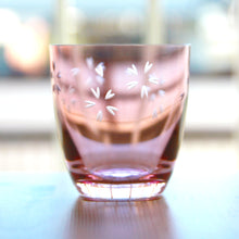 画像をギャラリービューアに読み込む, 桜 FLEURPK