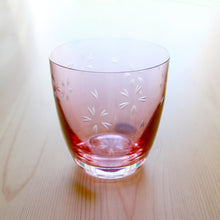 画像をギャラリービューアに読み込む, 桜 FLEURPK