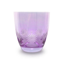 画像をギャラリービューアに読み込む, KOHANAシリーズ