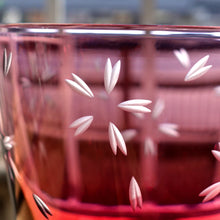 画像をギャラリービューアに読み込む, 桜 天開金赤