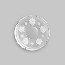 画像をギャラリービューアに読み込む, KOHANAシリーズ