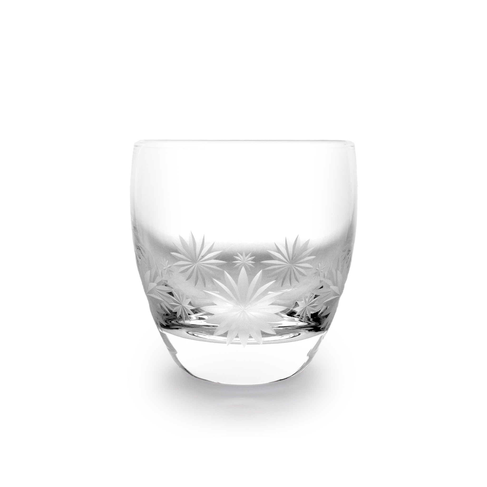 3,000-¥3,999 – THE GLASS GIFT SHOP SOKICHI