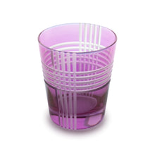 画像をギャラリービューアに読み込む, ギンガムオールドシリーズ
