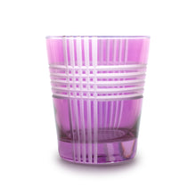 画像をギャラリービューアに読み込む, ギンガムオールドシリーズ
